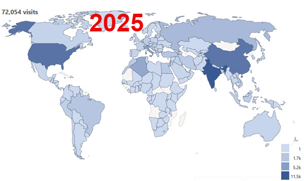 2025 users